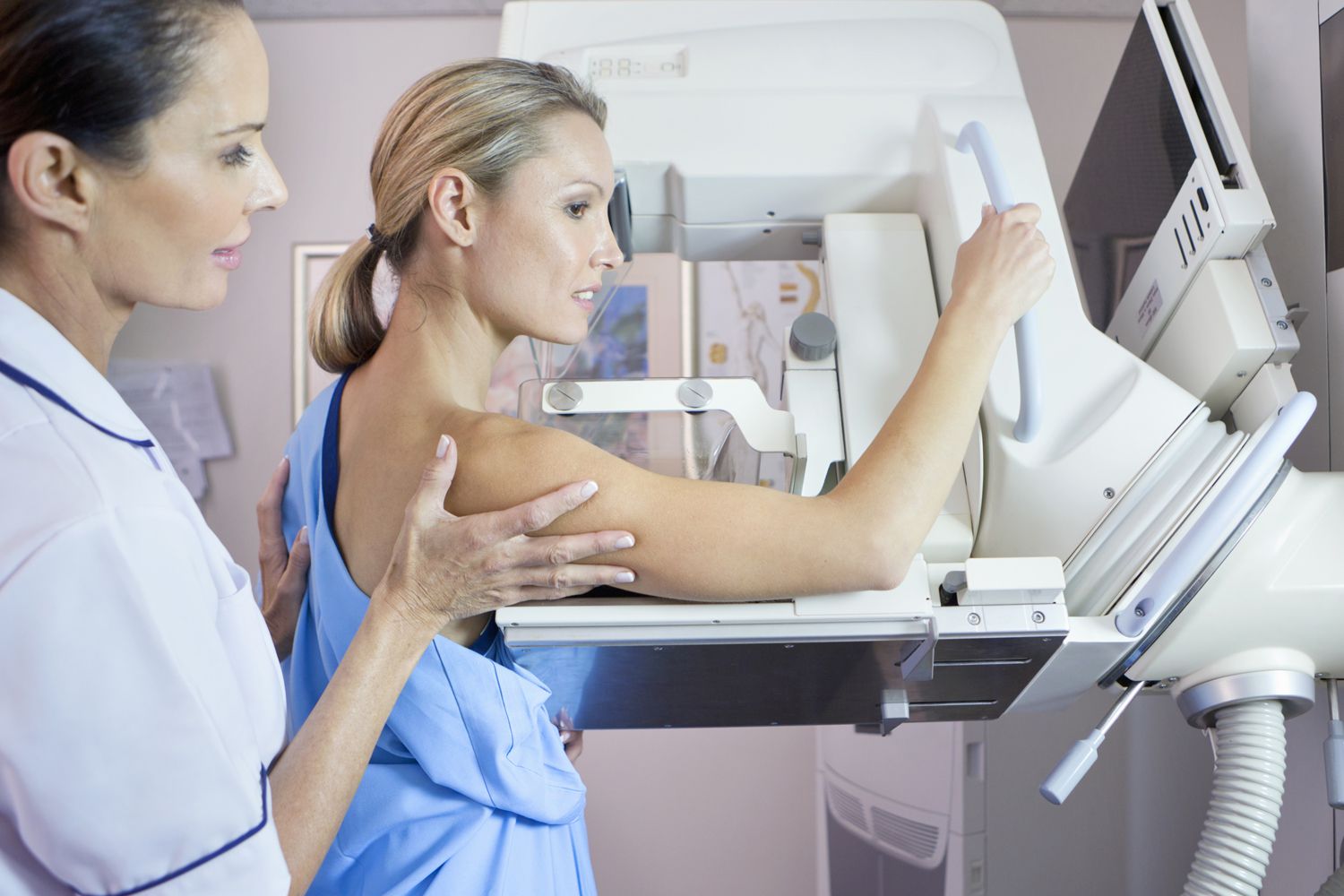Best Mammography Centre in Gurgaon